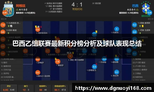 巴西乙组联赛最新积分榜分析及球队表现总结